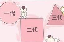 潍坊市2026年度助孕机构排行榜揭晓，速看热门联系方式！